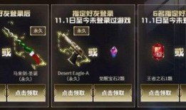 cf活动爆料最新12月,狂欢盛宴，福利大放送！